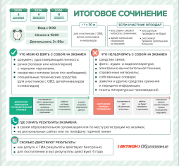 Памятка по проведению итоговому сочинению (изложению)